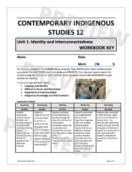 Preview of Contemporary Indigenous Studies 12 Unit 1: Identity WORKBOOK ANSWER KEY