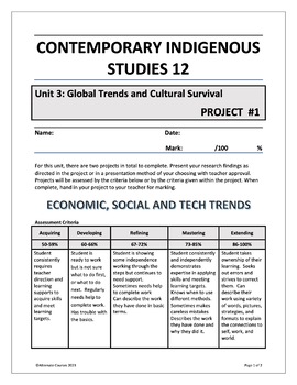 Preview of Contemporary Indigenous Studies 12 Unit 3: Global Trends PROJECTS