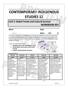 Preview of Contemporary Indigenous Studies 12 Unit 3: Global Trends WORKBOOK KEY