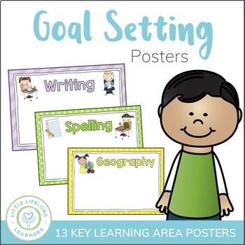Preview of Goal Setting Posters - Bulletin Board