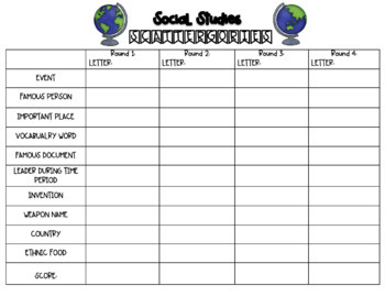 scattergories list of school subjects