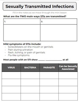 Preview of Content Knowledge: Introduction to STIs/STDs
