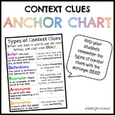 Context Clue Anchor Chart