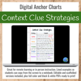 Context Clue Strategies Anchor Charts