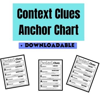 Preview of Context Clues Anchor Chart-IDEAS Anchor Chart- Interactive Journal Entry