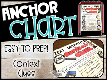 Context Clues Anchor Chart