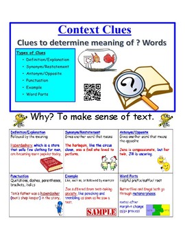Preview of Context Clues Anchor Chart Poster