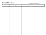 Context Clues Graphic Organizer Chart