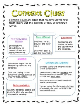 Context Clues Poster by All Kids Can Learn | Teachers Pay Teachers