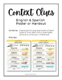 Context Clues Poster/Visual Aid (English and Spanish)