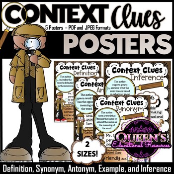 Preview of Context Clues Posters, Types of Context Clues Posters