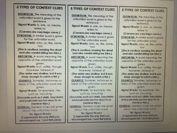 Preview of Context Clues and Question Stems Bookmark