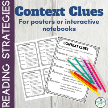 Preview of Context Clues for Interactive Notebooks 4th, 5th, 6th, 7th grades Anchor Chart