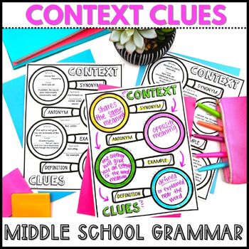 Preview of Context Clues Worksheets Mini Lesson, Doodle Notes
