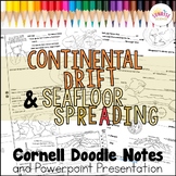 Continental Drift Doodle Notes | Seafloor Spreading | Alfr