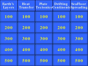 Preview of Continental Drift/Earth's Interior/Plate Tectonics Review Jeopardy