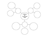 Continental Drift Graphic Organizer