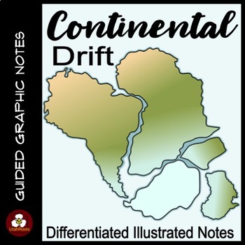 Preview of Continental Drift Guided Graphic Notes, Reading and Questions