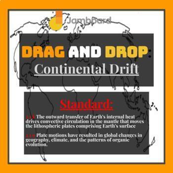Preview of Continental Drift (Pangea) Drag and Drop Google Slides Activity
