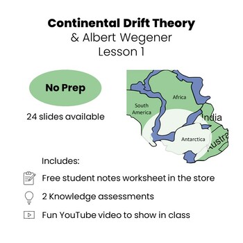 Preview of Continental Drift Theory- PowerPoint Lesson (NO-PREP) in English