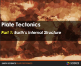PPT - Plate Tectonics & Continental Drift + Student Notes 