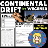 Continental Drift by Wegener | PANGEA VIDEO PRINTABLES