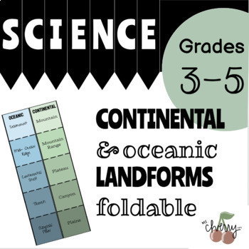 Preview of Continental & Oceanic Landforms Foldable