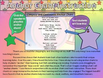 Preview of Continents and Compass Rose Song Anchor Chart and Chant Audio - King Virtue