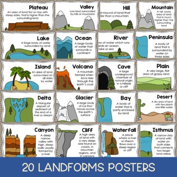 Landforms, Continents & Oceans Activities {A Science, Writing