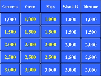 Preview of Continents Oceans and Maps Jeopardy Review Game
