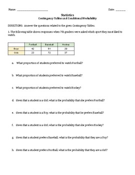 Preview of Contingency Tables and Conditional Probability WS