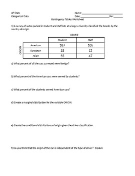 Preview of AP Statistics: Contingency (Two-Way) Tables Worksheet