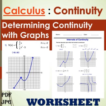 Preview of Continuity : Determining Continuity with Graphs - Calculus