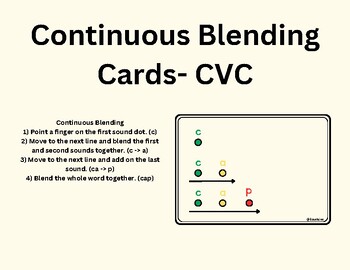 Preview of Continuous Blending Cards- CVC