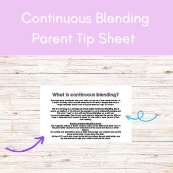 Preview of Continuous Blending Parent Letter and Tip Sheet