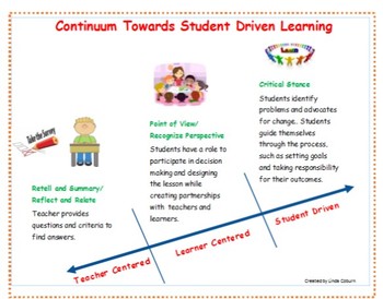 Preview of Continuum Towards Student Driven Learning