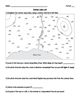 Contour Lines Worksheets Topographic Maps By David Kennedy Tpt