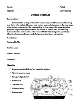 Contour Model Kit