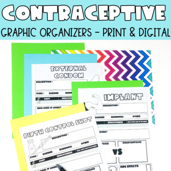 Preview of Contraceptive Graphic Organizers | Birth Control 