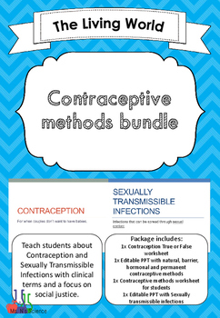 Preview of Contraceptive methods bundle