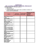 Contract Law Worksheet