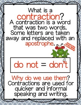 Contraction Chart Grammar