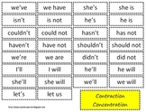 Contraction Concentration
