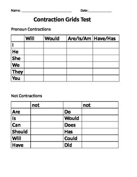 Preview of Contraction Grid