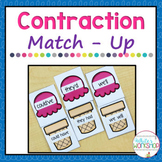 Contraction Activity - Will, Have, Had