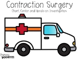 Contraction Surgery