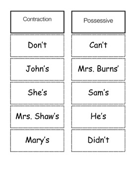 Possessive Pronouns & Contractions: Definition & Examples - Video & Lesson  Transcript