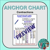 Contractions Anchor Chart - Hand Drawn