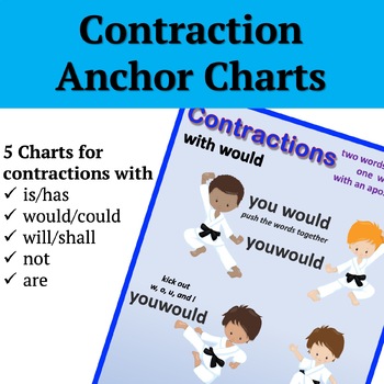Preview of Contraction Anchor Charts | Color & Black/White | 8x11 and 11x17 | PDF & PPT
