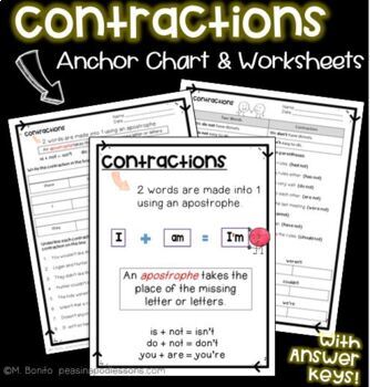 Preview of NO PREP Contractions Google Slides ⭐ Contractions with Not Worksheets ELA